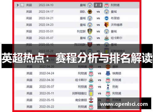 英超热点:赛程分析与排名解读 英超热点:赛程分析与排名解读